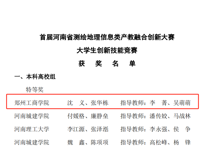 我校工学院学子在河南省测绘地理信息类产教融合创新大赛中荣获佳绩