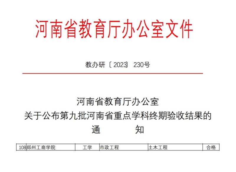 我校市政工程学科顺利通过第九批河南省重点学科终期验收