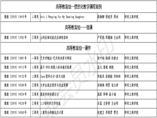 第二十三届获奖情况_01_副本.jpg