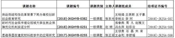 教科结题2.jpg