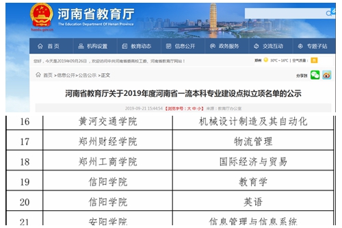 喜报：我校国际经济与贸易专业 获批2019年度河南省一流本科专业建设点