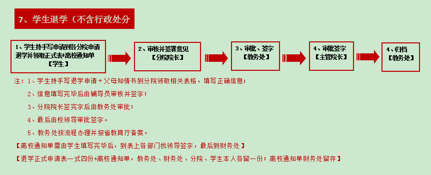 QQ图片20191106154836.png