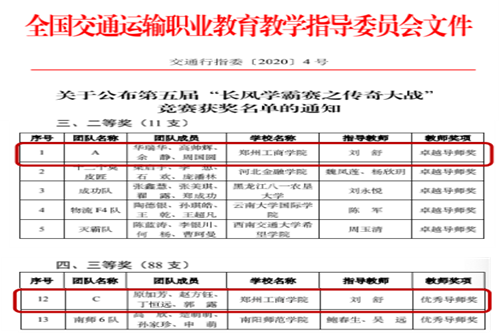 喜报：我校物流专业学子斩获第五届长风学霸赛供应链运营赛本科组二、三等奖