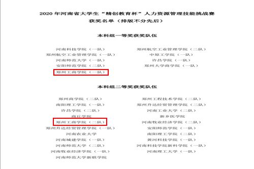 喜讯：我校师生在2020年河南省人力资源管理技能挑战大赛中喜获佳绩