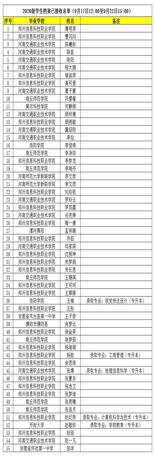 截止9月22日所收档案信息情况.jpg