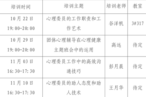 关于举办2020-2021心理委员培训活动的通知_01.jpg