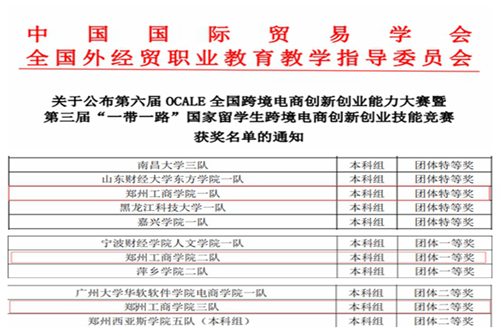 我校学子在第六届OCALE全国跨境电商创新创业能力大赛（秋季赛）斩获特等奖