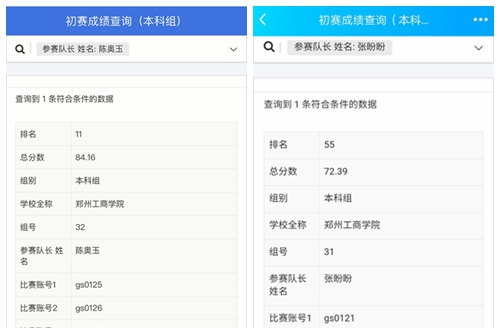 我校学子在第三届‘浪潮杯’数字经济共享财务大赛（初赛）中喜获佳绩