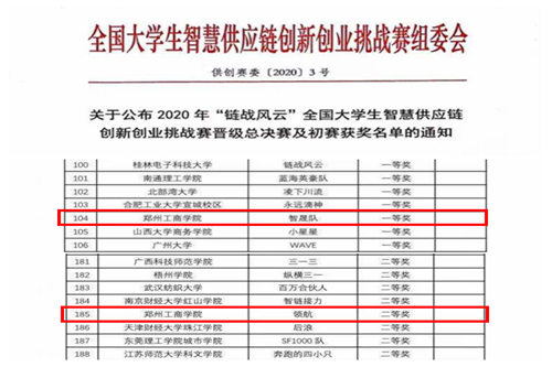 我校学子在全国大学生智慧供应链创新创业挑战赛中喜获佳绩