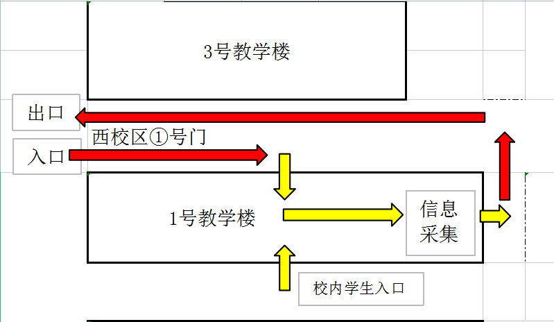 路线图.png