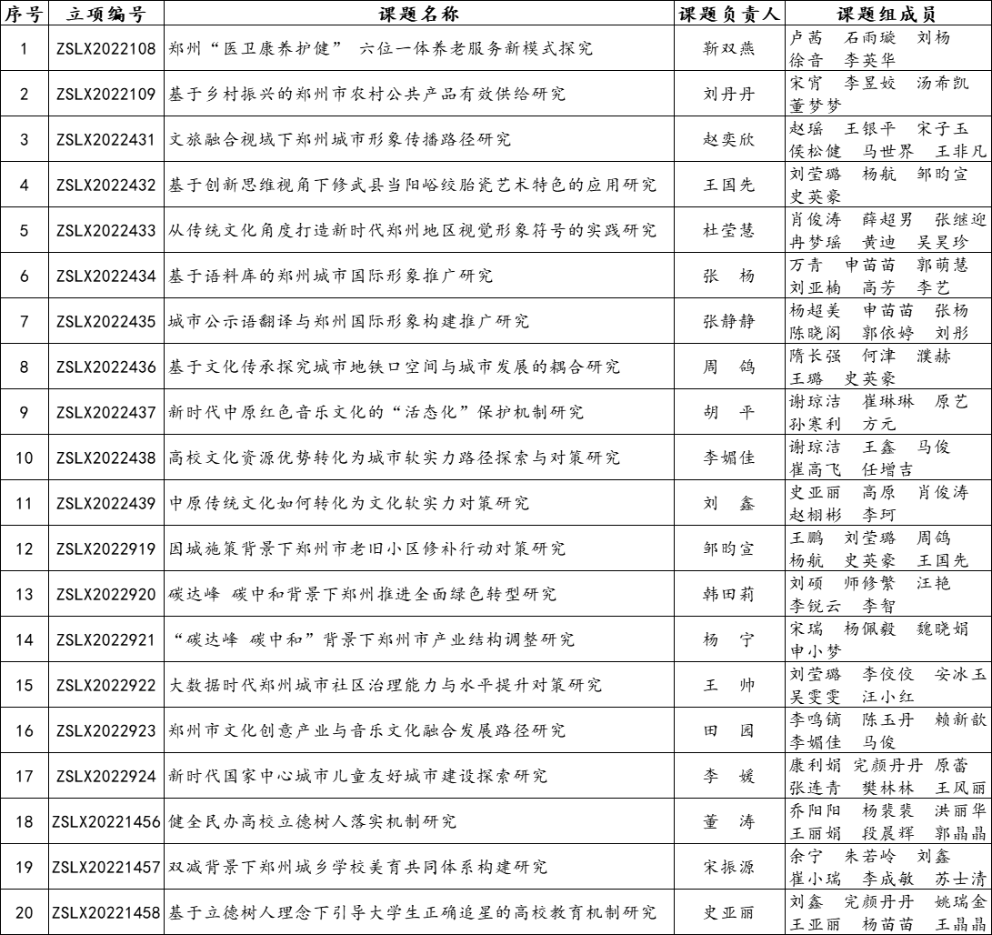 立项结果.png