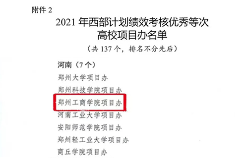 我校项目办获评2021年全国西部计划优秀等次